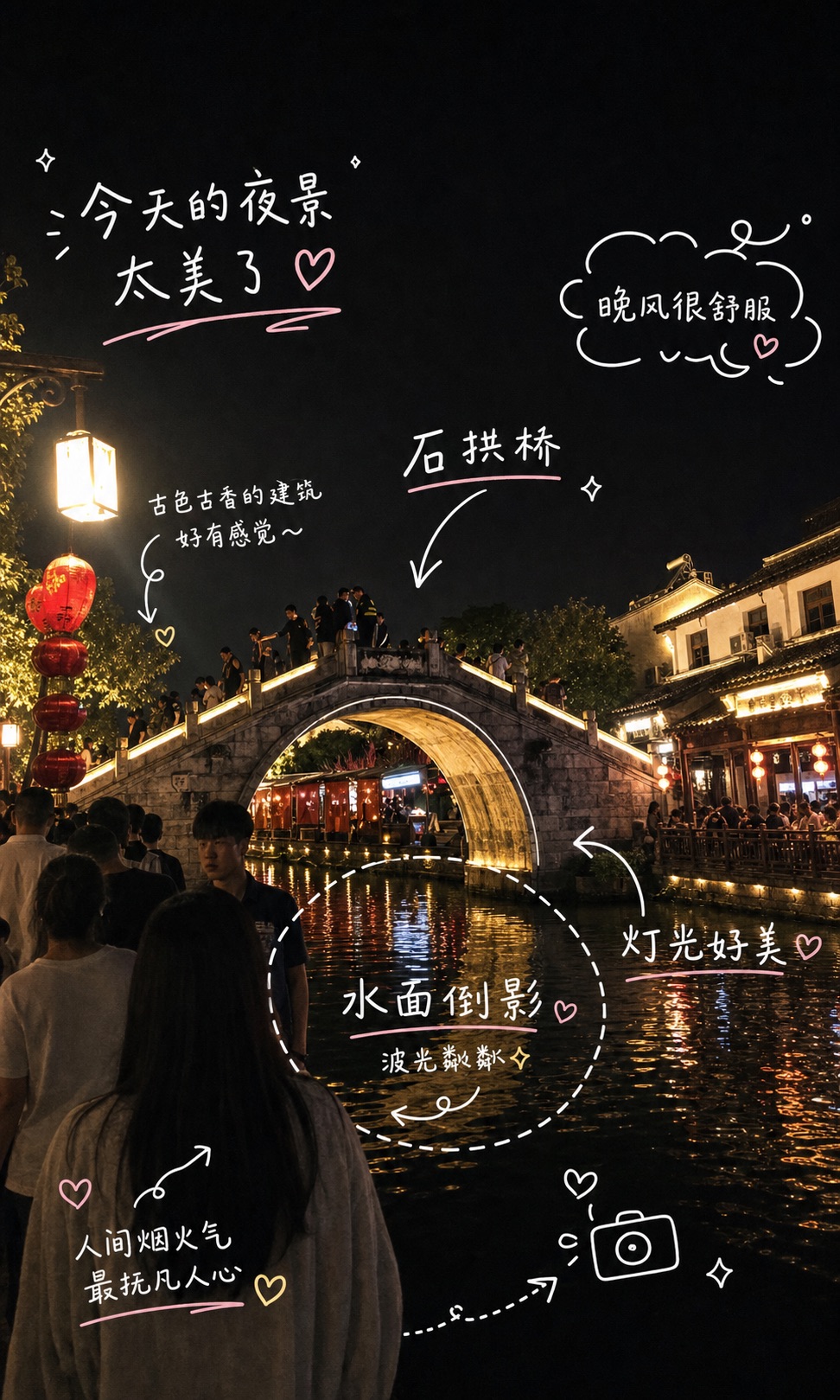 效果图:手绘注解旅行日记